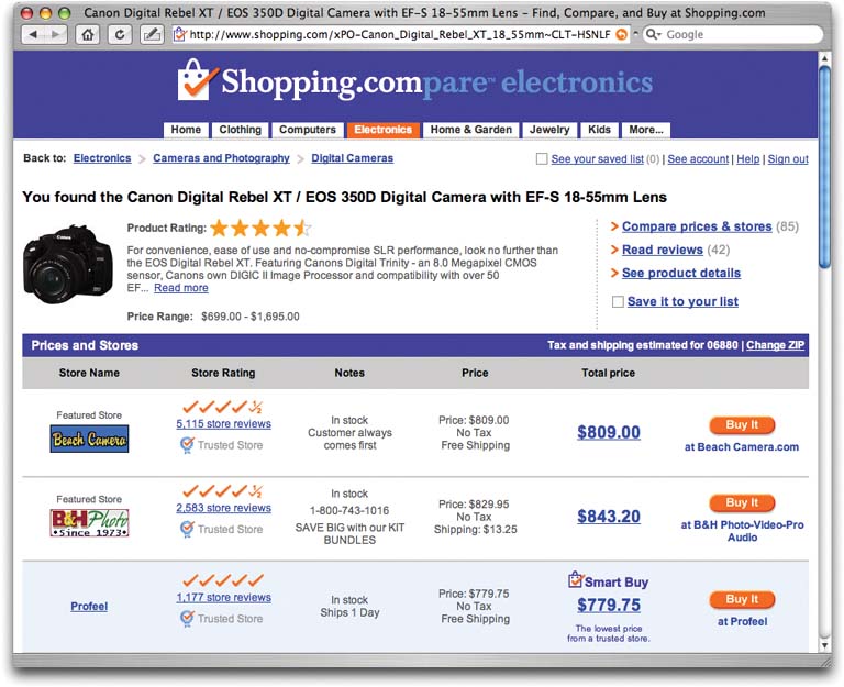 At www.shopping.com (a price-comparison site), start by searching for the brand, price range, or resolution you want. Then sort the results by the store’s customer rating. Buy your camera from a store that has been rated with four stars or more. Watch out for low prices that come with ridiculously inflated “shipping” charges.