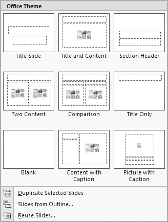 The appearance and number of slide layouts you see in this menu depend on the theme (and template, if any) you've applied to your presentation. If you add a slide and then change your mind, you can either click Undo (Ctrl+Z), or delete the slide by choosing Home → Delete.