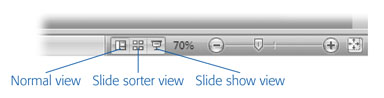 Clicking the Slideshow icon at the bottom of your workspace is one of the easiest ways to run your presentation.