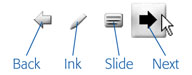 PowerPoint displays ghosted controls (Back, Ink, Slide, and Next) when you run a presentation. Mousing over these controls highlights them so you can see where to click. To end your slideshow immediately without having to flip through every last slide, you have two choices: either hit Esc or click the Slide icon and then, from the menu that appears, choose End Show.