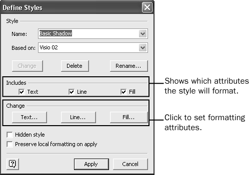 Choose Format, Define Styles to display this dialog box, where you can edit, create, and delete styles.