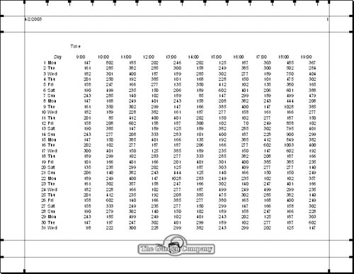 Positioning Data on a Printout