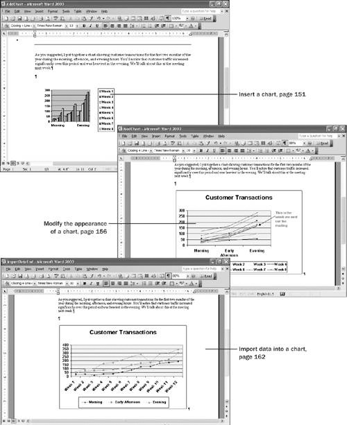 Working with Charts