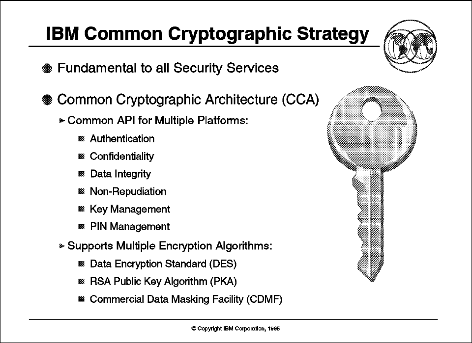 Rsa Securitys Official Guide to Cryptography (Rsa Press)-