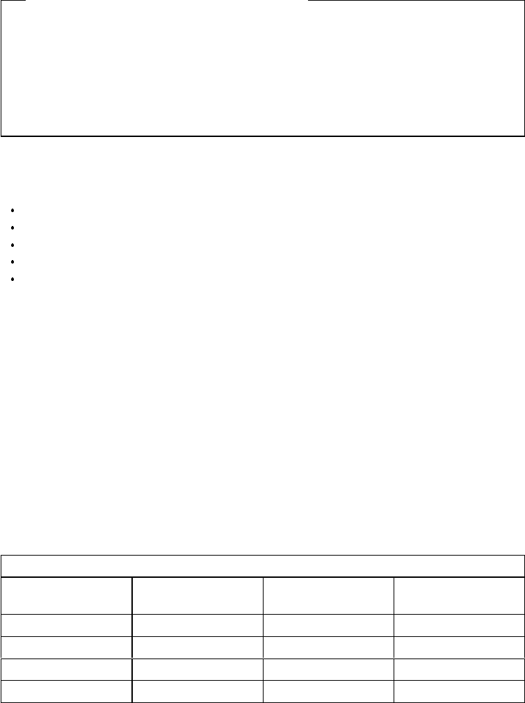 DFSMS ECS Structure Sizing - OS/390 Parallel Sysplex Configuration ...