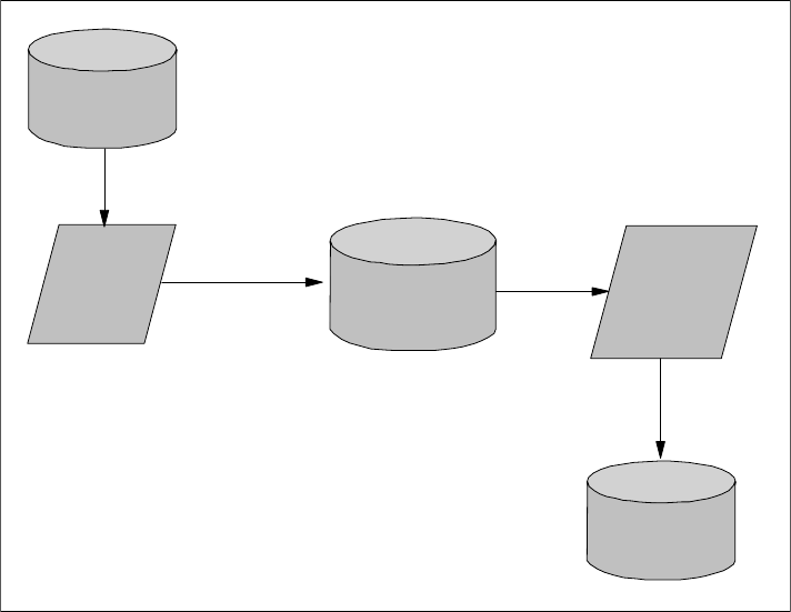 Qual melhor XML? O que é um XML? Para que eles servem? Vem