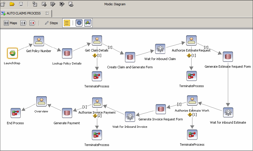 RV2 report viewer - Implementing Imaging Solutions with IBM Production ...