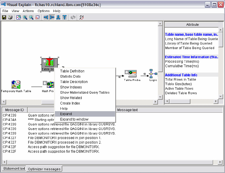 Run and Explain - OnDemand SQL Performance Analysis Simplified on DB2 ...