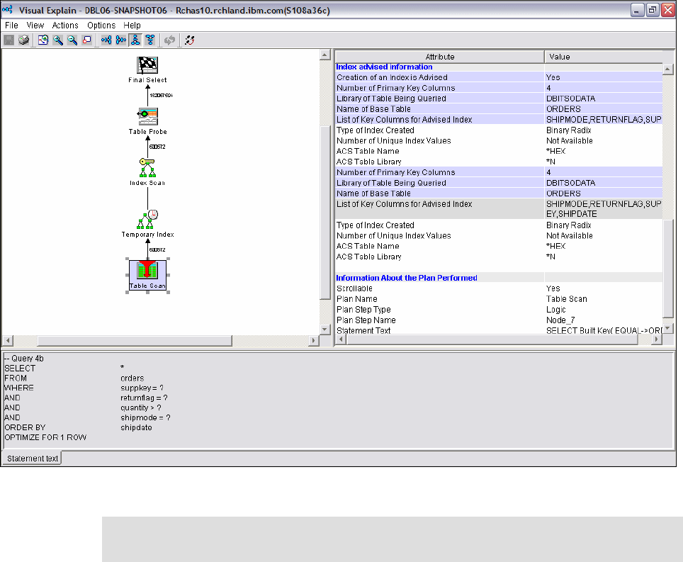 8.5: Using Visual Explain with imported data - OnDemand SQL Performance ...