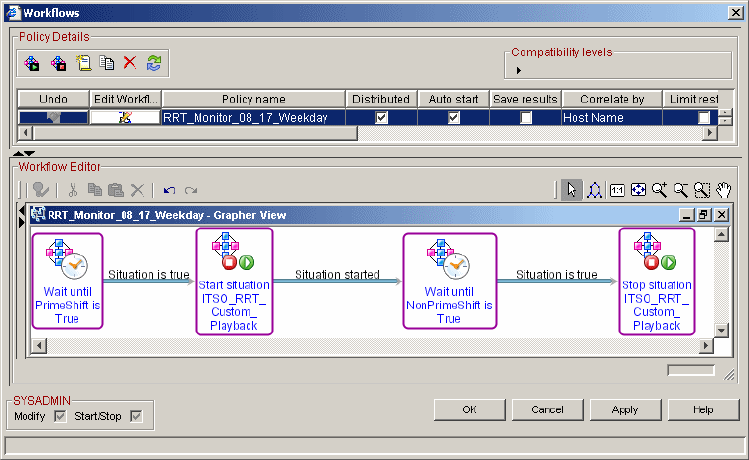 Rational Build Forge: Centro de Informações - e IBM Tivoli Composite