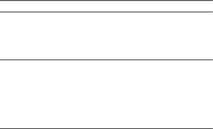 tacmd return codes - IBM Tivoli Monitoring: Implementation and ...