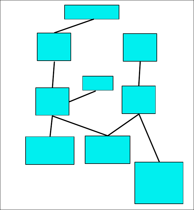 Using basic troubleshooting techniques - WebSphere Portal V5.0 ...