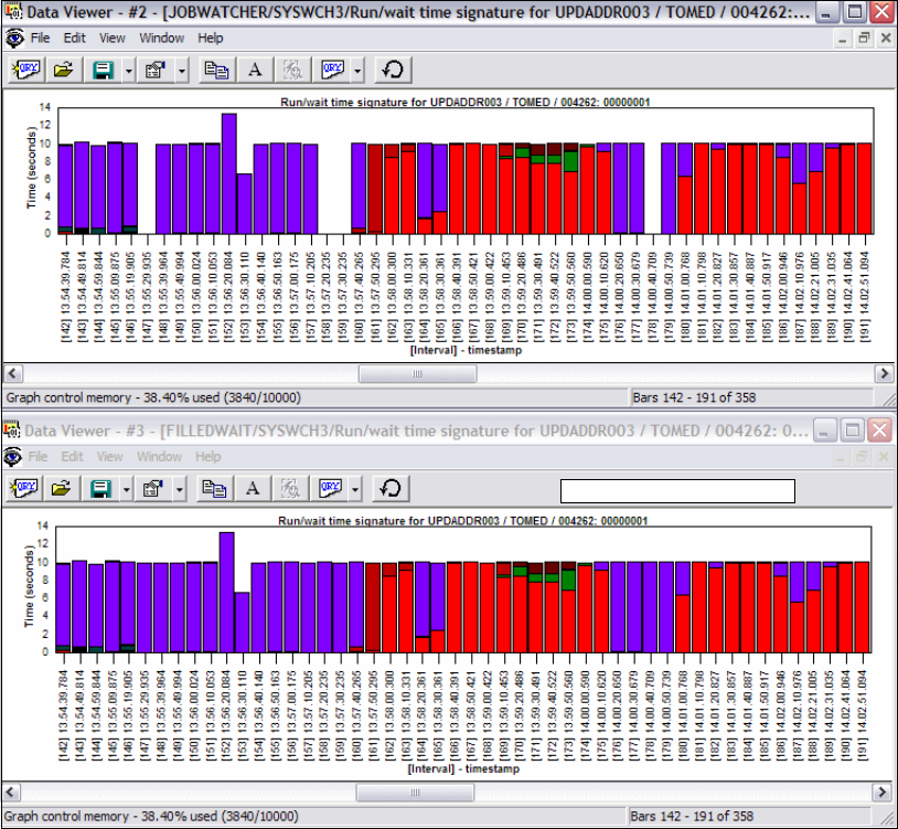 RSTJWCOL Command - IBM IDoctor ISeries Job Watcher: Advanced ...