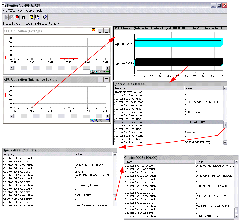 Management Central’s Use Of Wait Bucket Mapping - IBM IDoctor ISeries ...