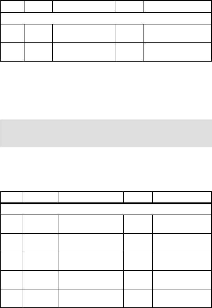 Adding the ITSO_CheckDate business rule - Patterns: Building Serial and ...