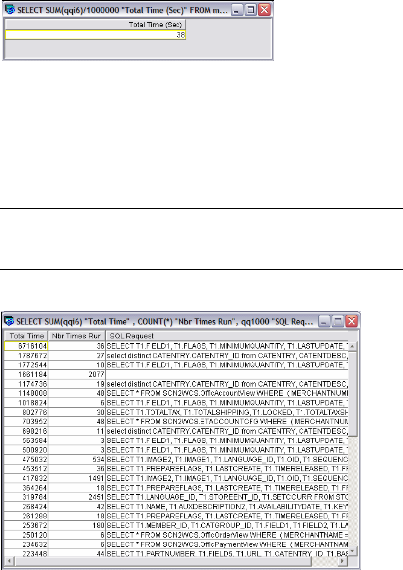 Using SQL views for the Database Monitor table SQL Performance