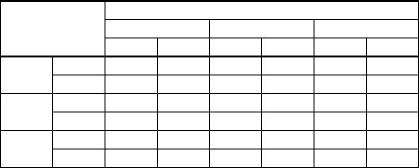 Open integrity - DFSMStvs Overview and Planning Guide [Book]