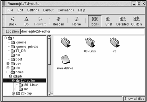 Project directory structure.