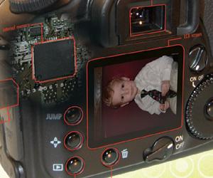 The Workings of a Digital Camera