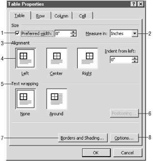 Setting table properties