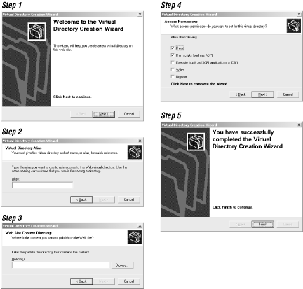 Configuring a virtual directory