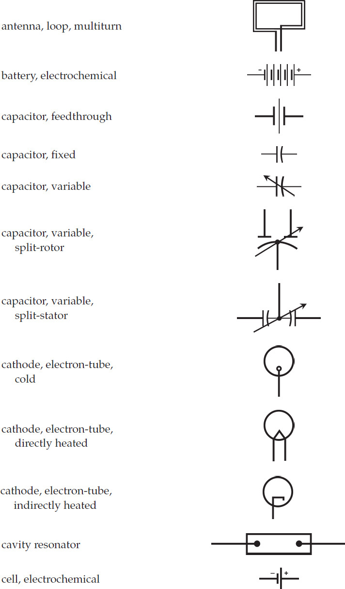 Appendix A Schematic Symbols - Ham and Shortwave Radio for the Electronics  Hobbyist [Book]