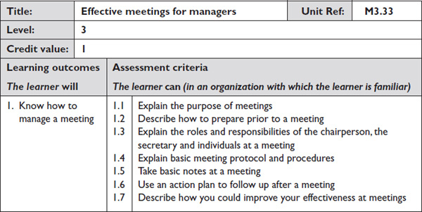 Unit specification - Effective Meetings for Managers, 5th Edition [Book]