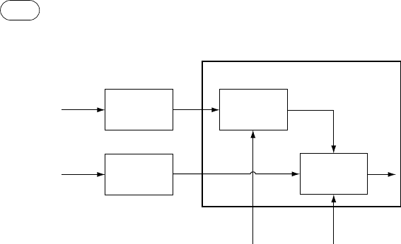 8.2 Levels of Fusion - Multi-Modal Signal Processing [Book]