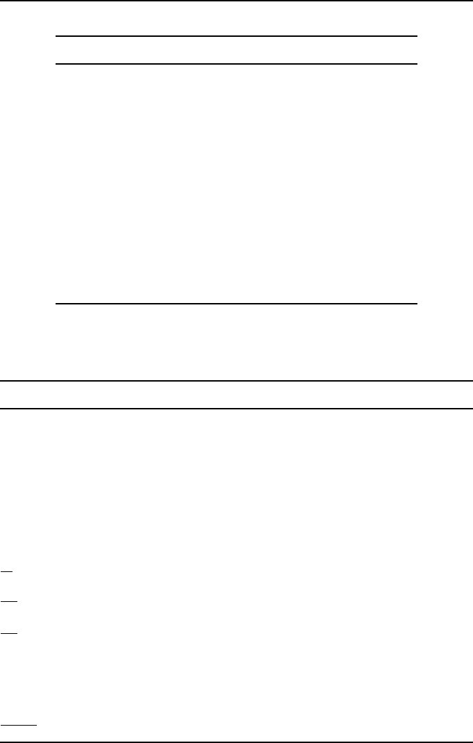 1.8 Calculus Symbols - Mathematical Formulas for Industrial and ...