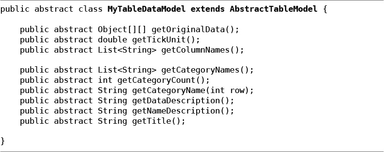 Images Javafx Rich Client Programming On The Netbeans Platform Book 0832