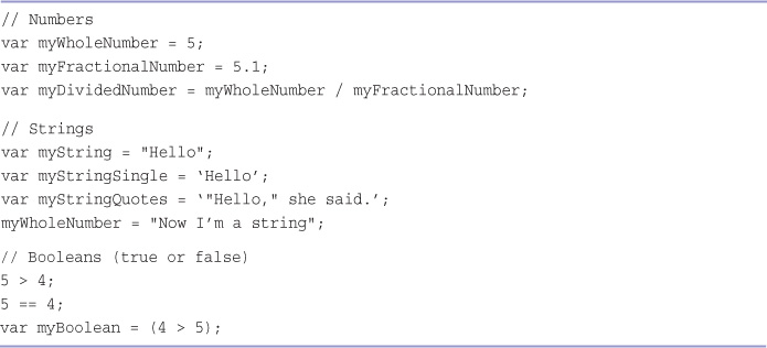 Images - Visual Storytelling with D3: An Introduction to Data ...