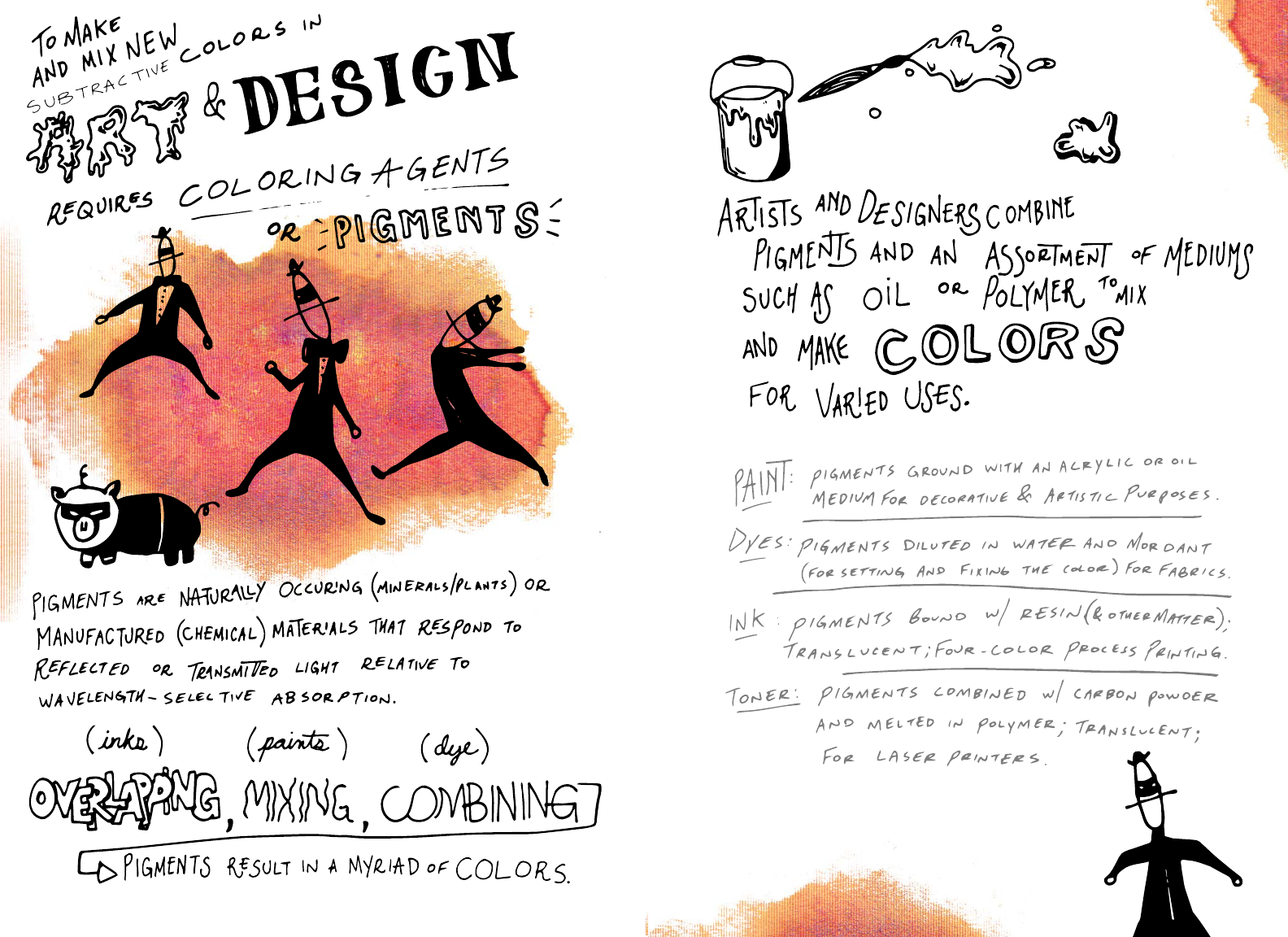 1. Light Energy & Color (2/3) - Design Fundamentals: Notes on