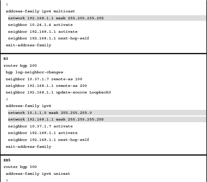 Images - IP Routing On Cisco IOS, IOS XE, And IOS XR: An Essential ...