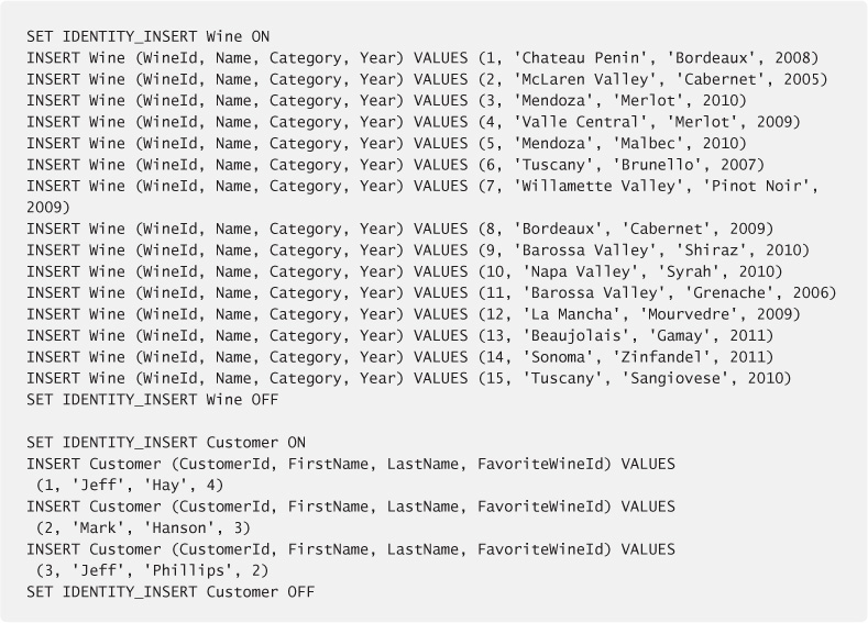 Images - Microsoft® Azure™ SQL Database Step By Step [Book]