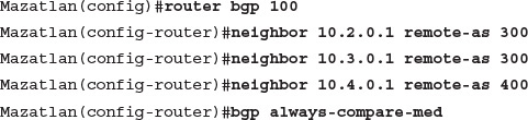 Images - CCNP Routing And Switching Portable Command Guide, Second ...