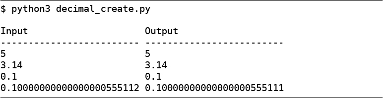 The Python 3 Standard Library by Example, Second Edition - The 