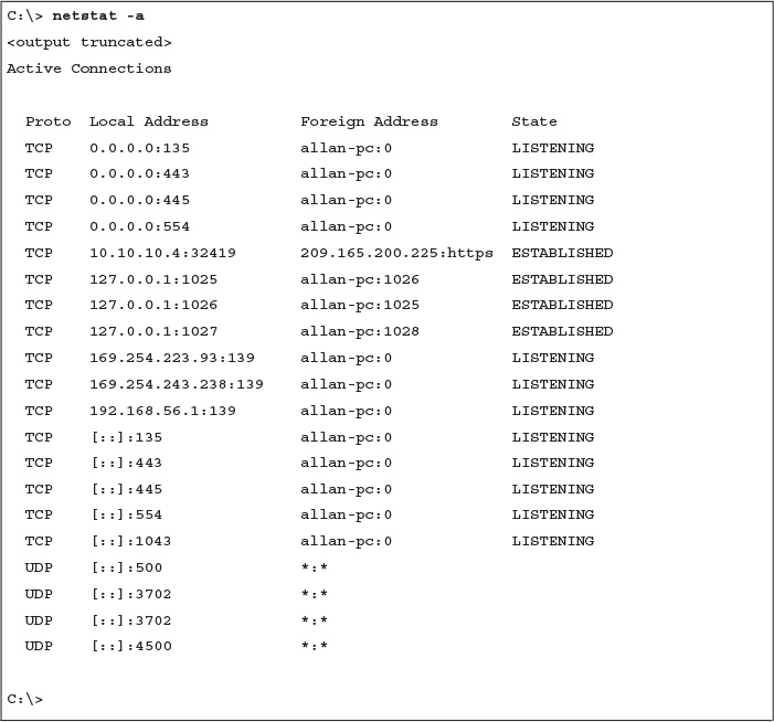 Images - 31 Days Before Your CompTIA Network Certification Exam: A Day ...