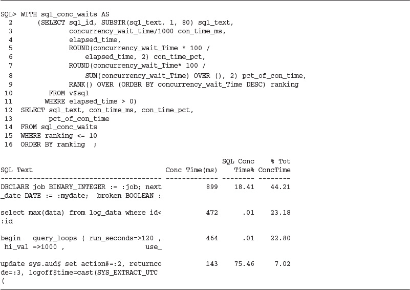 oracle database problem solving and troubleshooting handbook pdf