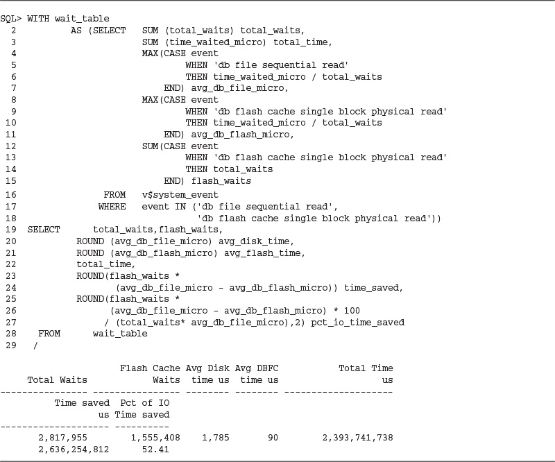 oracle database problem solving and troubleshooting handbook