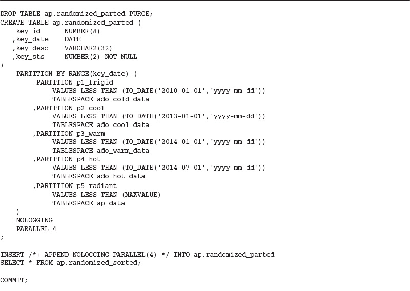 oracle database problem solving and troubleshooting handbook pdf