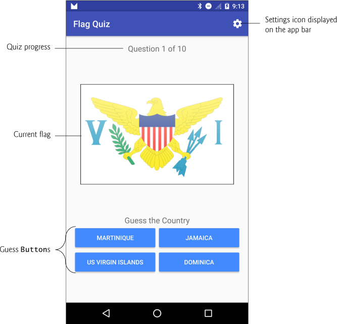 A flag quiz app window in portrait orientation.