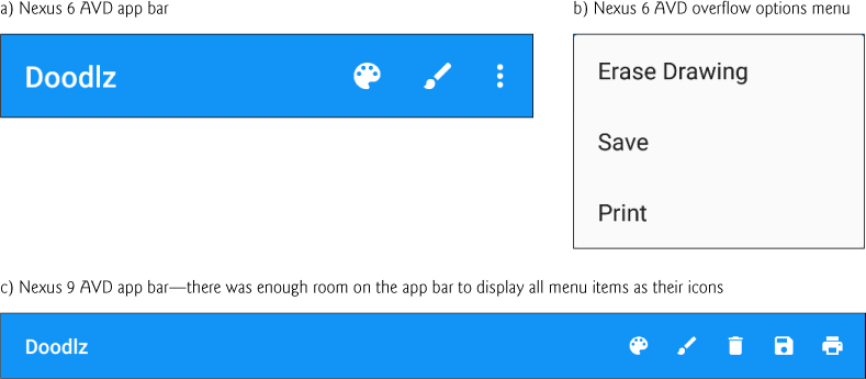 A screenshot displays 3 images of the Doodlz app bar and overflow options menu.