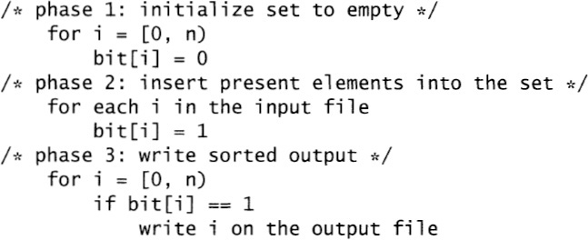 Code Snippets - Programming Pearls, 2nd Edition [Book]