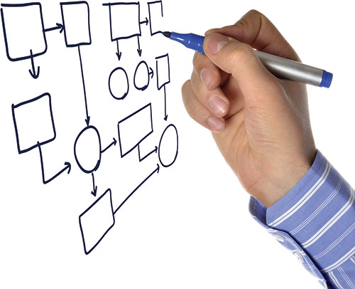 Illustration shows a person drawing a flow-chart using a marker.