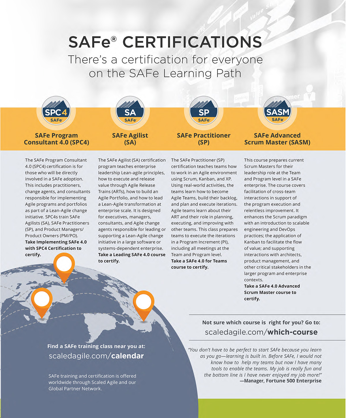 SAFe® 4.0 Reference Guide: Scaled Agile Framework® For Lean Software ...