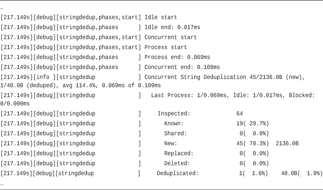 Code Snippets - JVM Performance Engineering: Inside OpenJDK And The ...