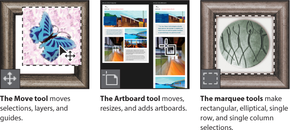 A screenshot shows the "Tools Panel" with options as follows:  The Move tool moves selections, layers, and guides.  The Artboard tool moves, resizes, and adds artboards.  The marquee tools make rectangular, elliptical, single row, and single column selections.