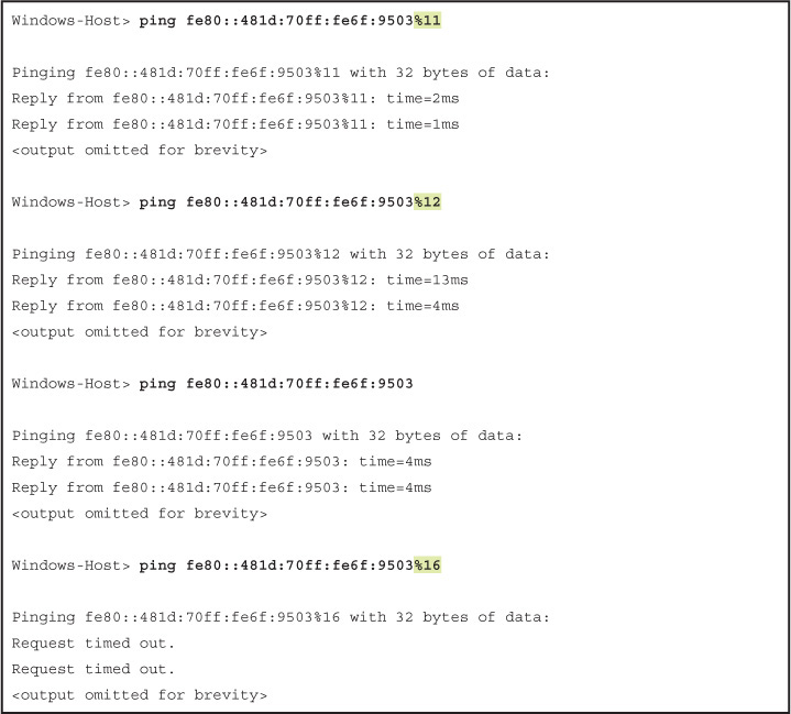 Images - IPv6 Fundamentals: A Straightforward Approach To Understanding ...