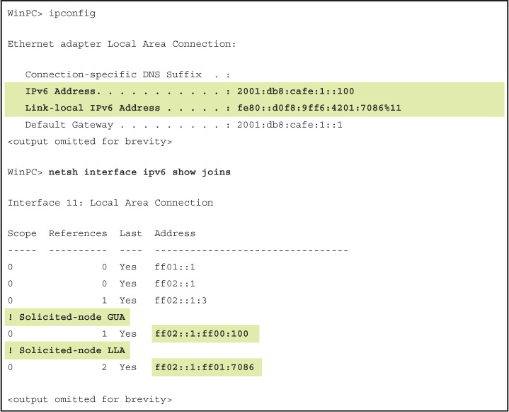 Images - IPv6 Fundamentals: A Straightforward Approach To Understanding ...