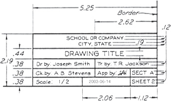 Modern Graphics Communication - Modern Graphics Communication, 5th ...